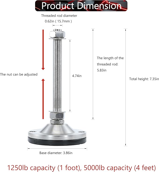 Heavy Duty 5000 lb Capacity Stainless Steel Adjustable Leveling Feet