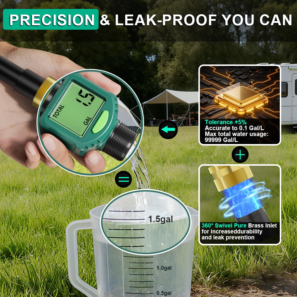 Water Flow Meter with 180° Flip Screen - ±5% Accuracy, Brass Inlet, Waterproof LCD Water Meter for Outdoor Garden Hose, RV & Irrigation, Lawn Sprinkler Watering, Measure Gallon/Liter