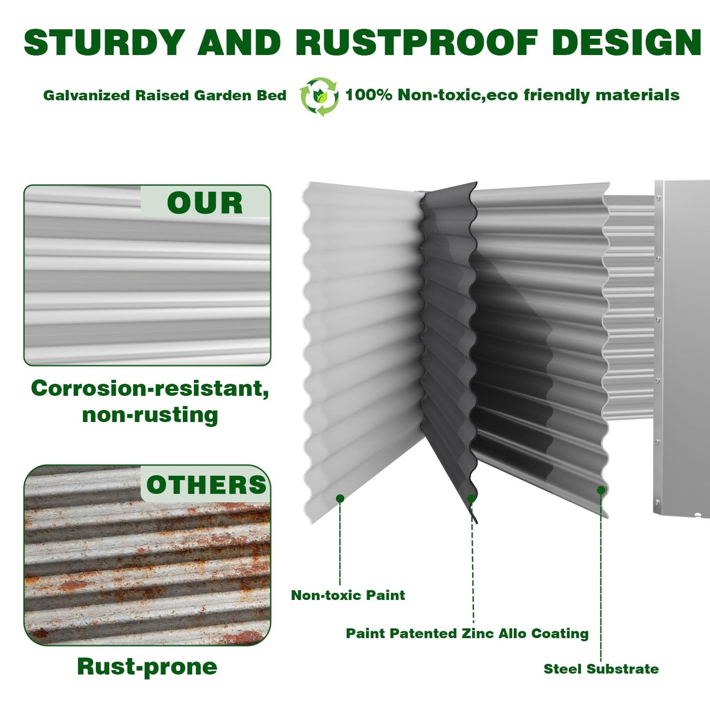 Annzoe 3 Pcs 8 x 4 FT Galvanized Steel Raised Garden Bed for Outdoor Gardening, Durable Metal Planter Box for Vegetables, Herbs, and Flowers, Easy Assembly & Rust Resistant
