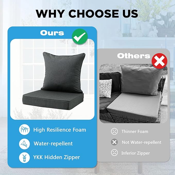 Sunbrella Outdoor Deep Seat & Back Cushion Set, 24 x 24 Inch Water Repellent