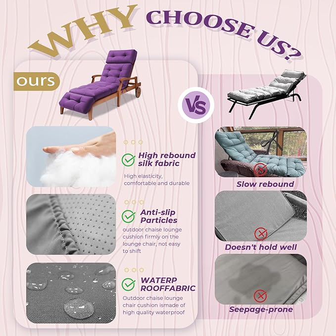 Chaise Lounge Cushion Outdoor, Waterproof Thick Patio Lounge Chair Cushion