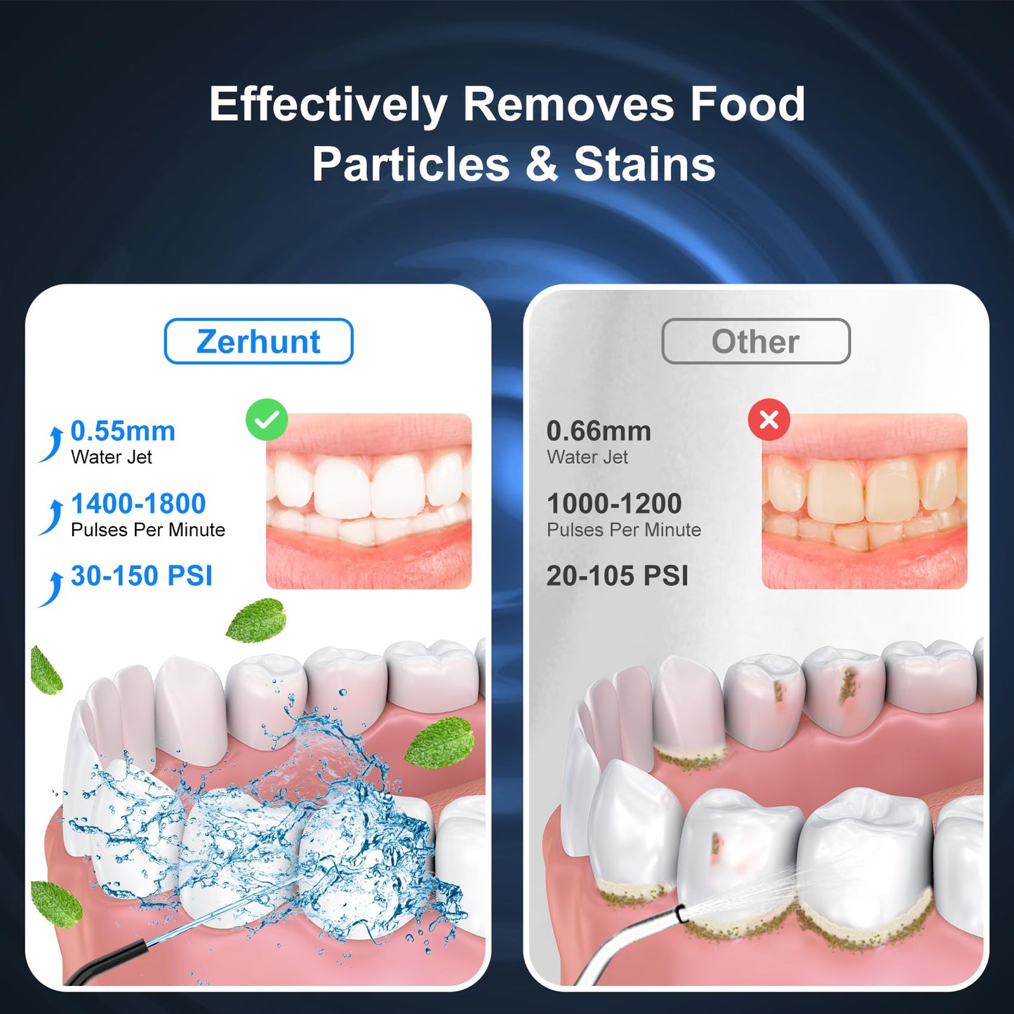 Water Flosser Pick for Teeth: 4 Modes Cordless Portable Water Flossers Teeth Cleaner Rechargeable 300ML IPX7 Waterproof Oral Irrigator Flossing Cleaning Picks for Home Travel