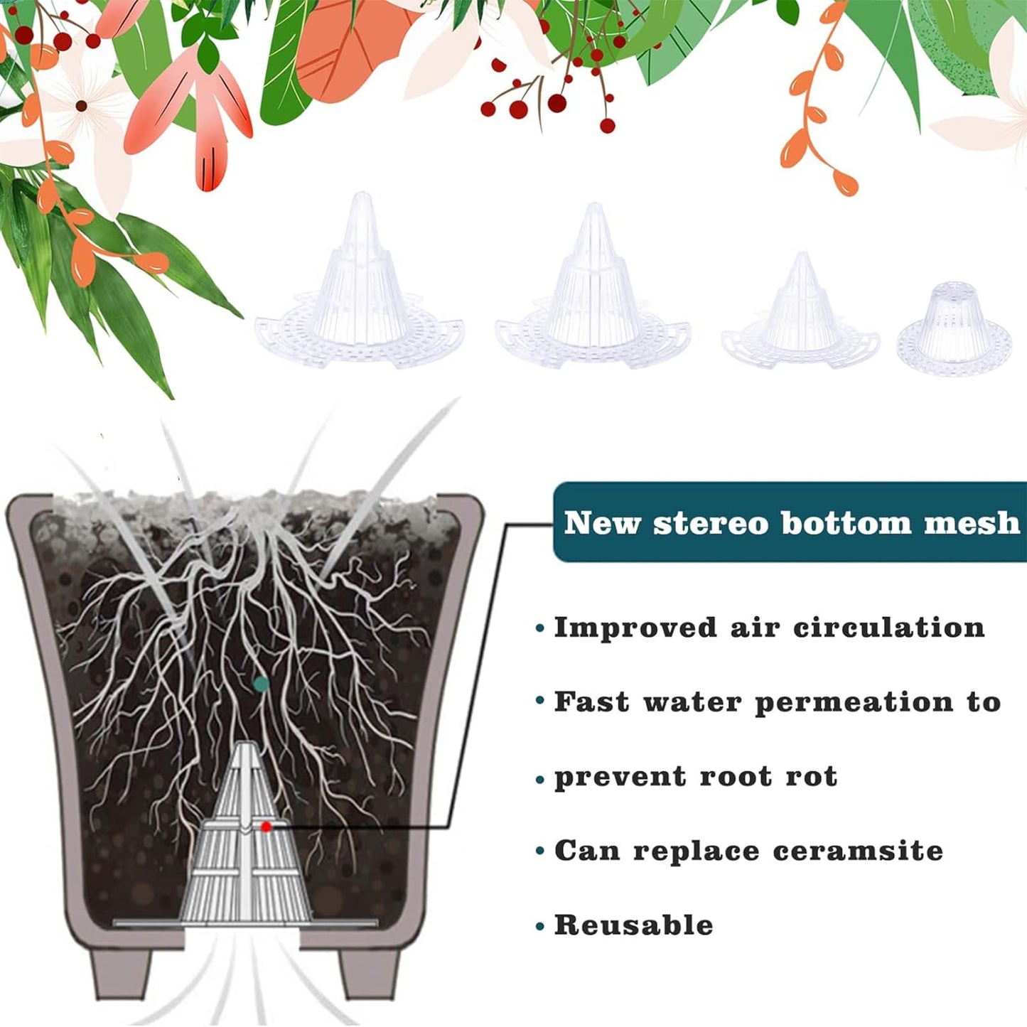CoscosX 40 Pieces Upgraded Cone Flower Pot Hole Mesh Pad DIY Planter Bottom Grid Mat Mesh Hole Screens for Keeping Soil from Flowing- Breathable Gasket-Drainage Netting for Bonsai,4 Sizes