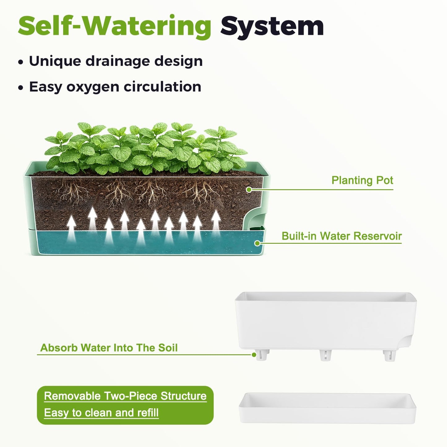 2 Pack Self Watering Pots for Indoor Plants 17 Inches Window Boxes Planters Rectangular Flower Pots Rectangle Herb Pots Large Plant Pots with Drainage Holes and Saucers Windowsill Planter, White