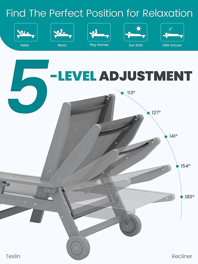 SERWALL Textilene Patio Chaise Lounge Chair, 5 Positions Adjustable Outdoor
