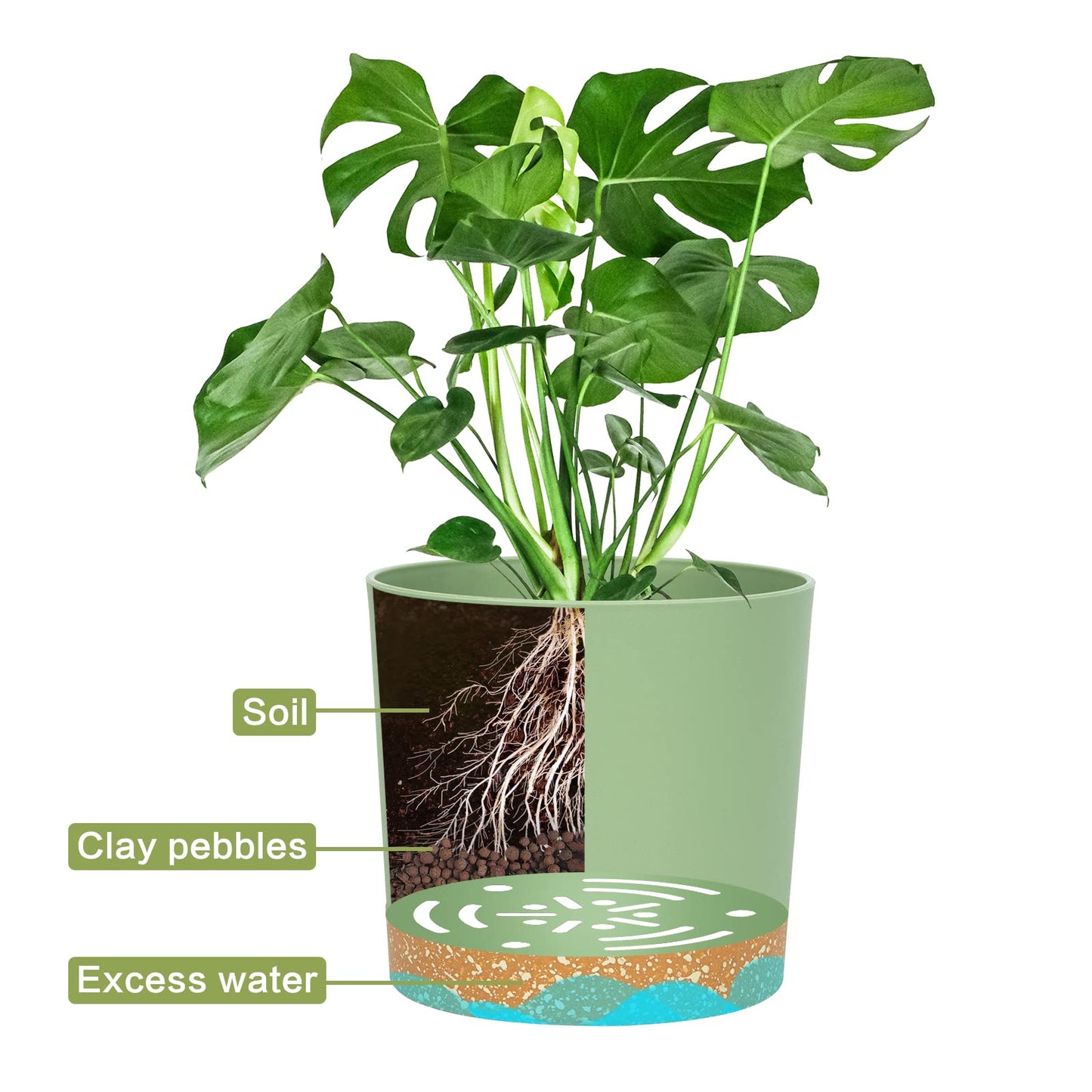 QCQHDU 5 inch Plant Pot, 2 Pack Planters for Indoor Plants with Drainage Holes & Saucer, Outdoor Flower Pots Home Garden Modern Decor