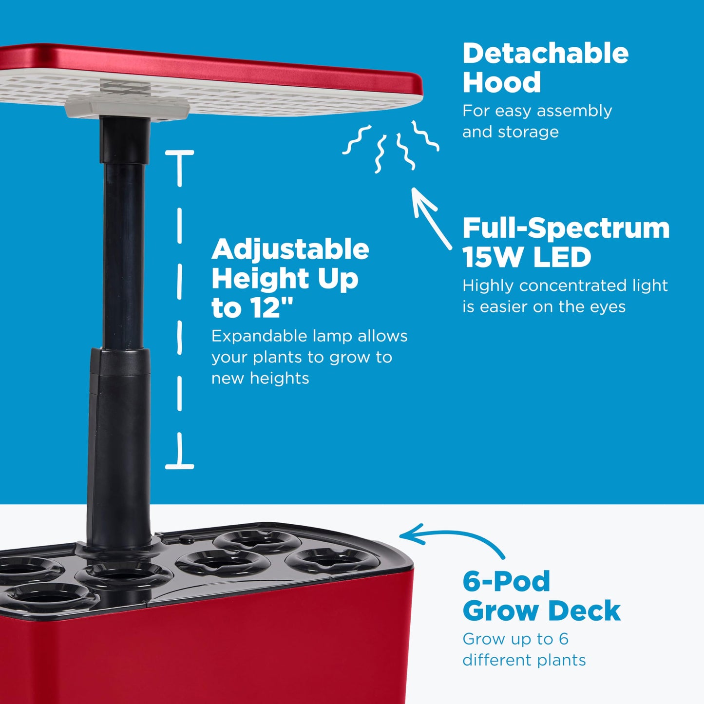 AeroGarden Harvest Lite in Cherry Red, Soil-Free Indoor Hydroponic Garden with LED Grow Light for Year-Round Gardening of up to 6 Herbs and Vegetables