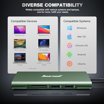 Hiearcool USB C Hub, 8 in 1 USB C Hub Multi-Port Adapter with Gigabit Ethernet, USB C to 4K@60Hz HDMI Dock Dongle for MacBook Pro Air M1 M2 and Type C Laptops-Green