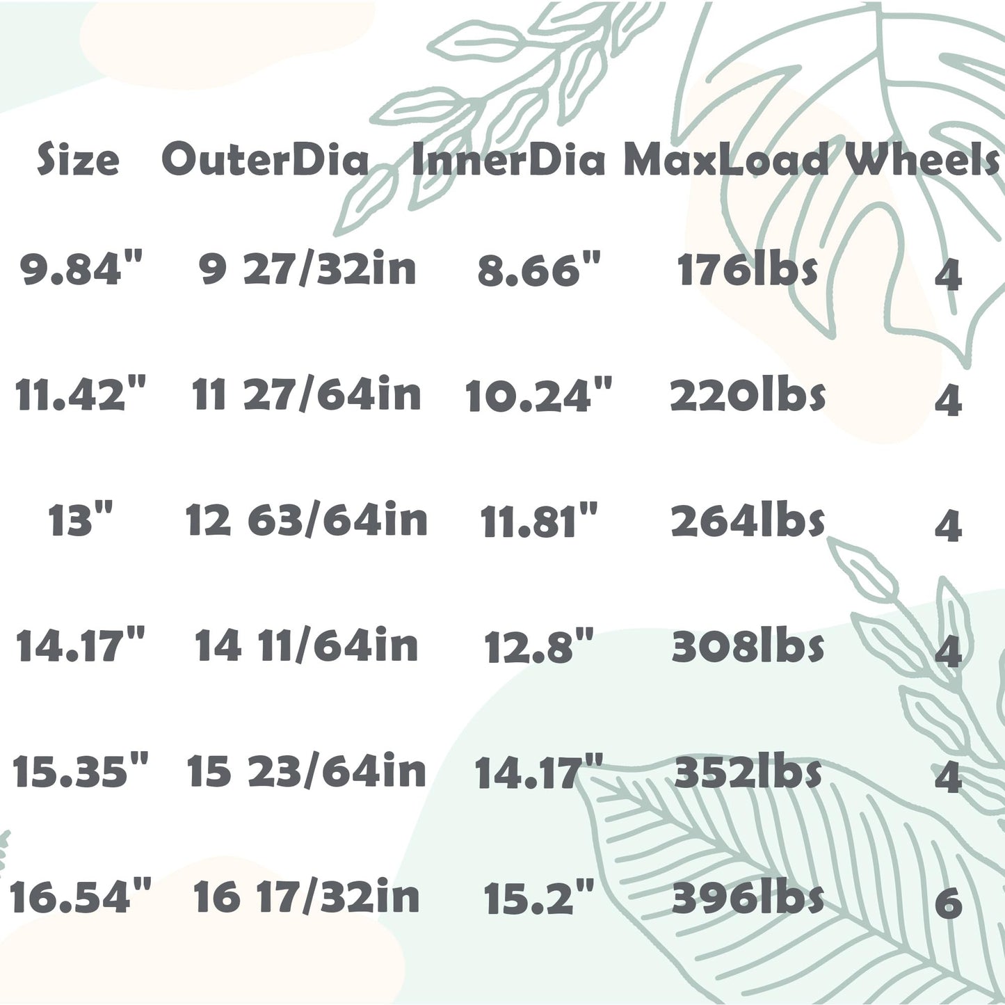 NAZKAEN 14.2 Inch Square Rolling Plant Caddy Saucer with Wheels, Heavy Duty Wheeled Planter Stand for Potted Plant, Coaster Roller Base Tray with Casters, Flower Pot Dolly Holder for Indoor Outdoor