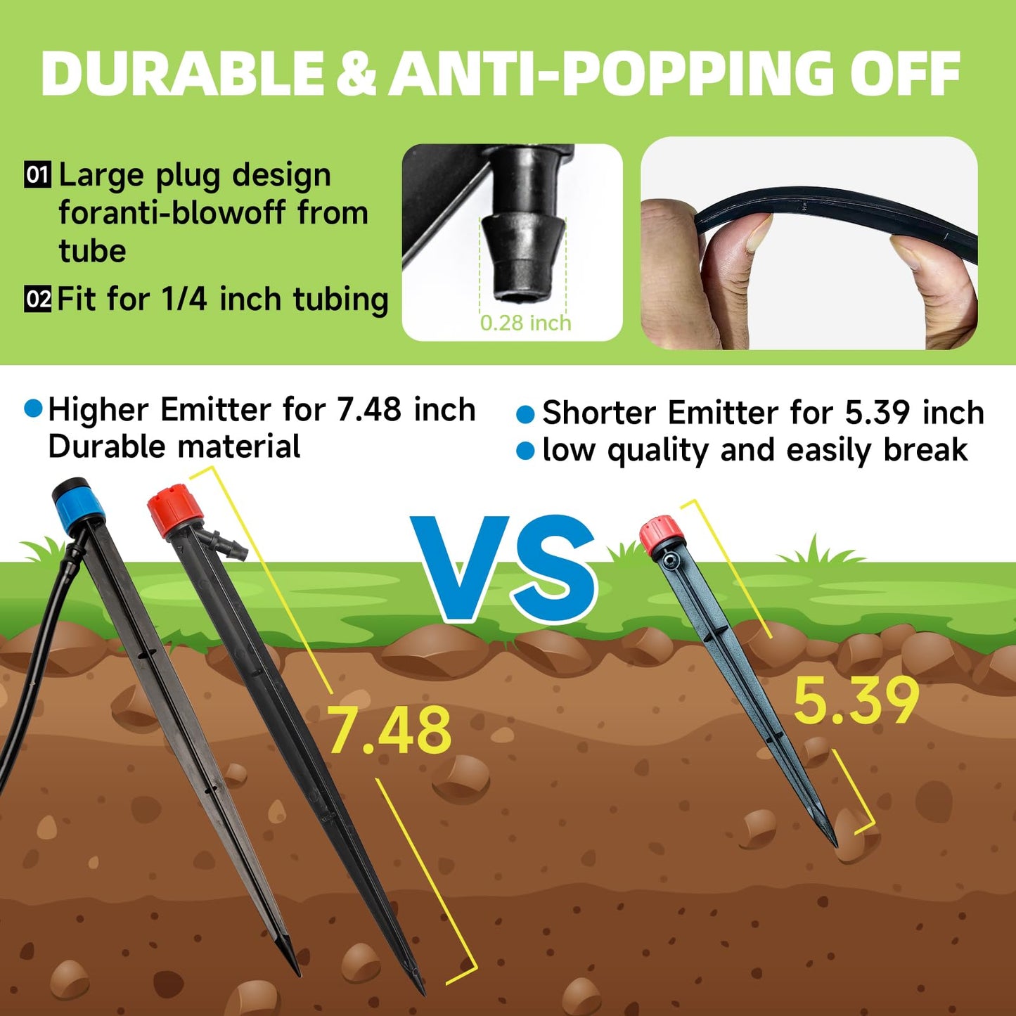 Riboud 60 Pack Drip Irrigation Emitters Sprays for 1/4 Drip Irrigation Tubing, Irrigation System for Garden (30 Pcs Emitters Vortex + 30 Pcs Emitters Stream)