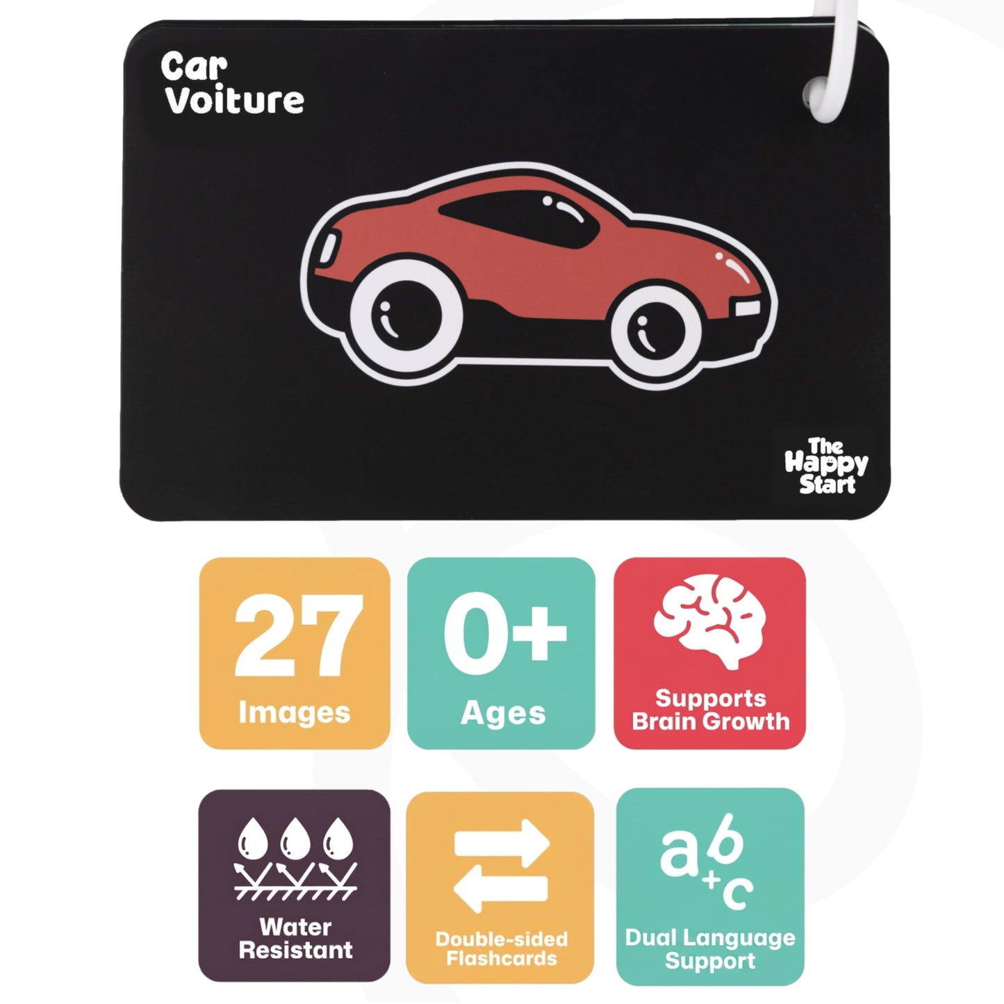 Happy Start High Contrast Baby Cards for Newborns - Black & White Cards, Water-Resistant, BPA-Free, Portable Educational Flashcards for Visual Stimulation, Award-Winning, Ages 0+(English & French)