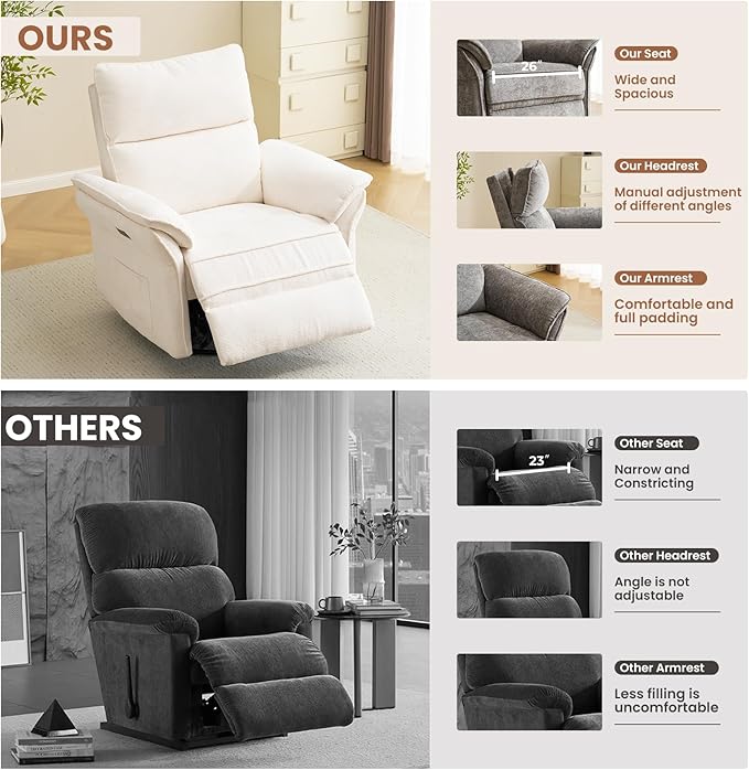 Oversized Power Recliner Chair Swivel Glider