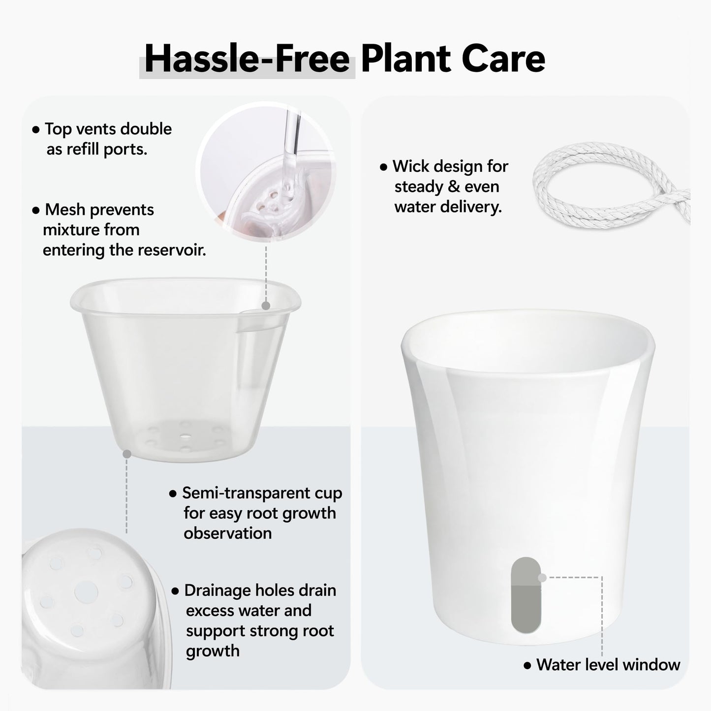 FYRIXONE 10 Pack 4" Self Watering Small White Plant Pots for Indoor Plants, Clear Inner Cup, Water Level Indicator, Drainage Holes & Wick, for Cuttings, Seedlings, Herb, African Violet, Hoya, Begonia