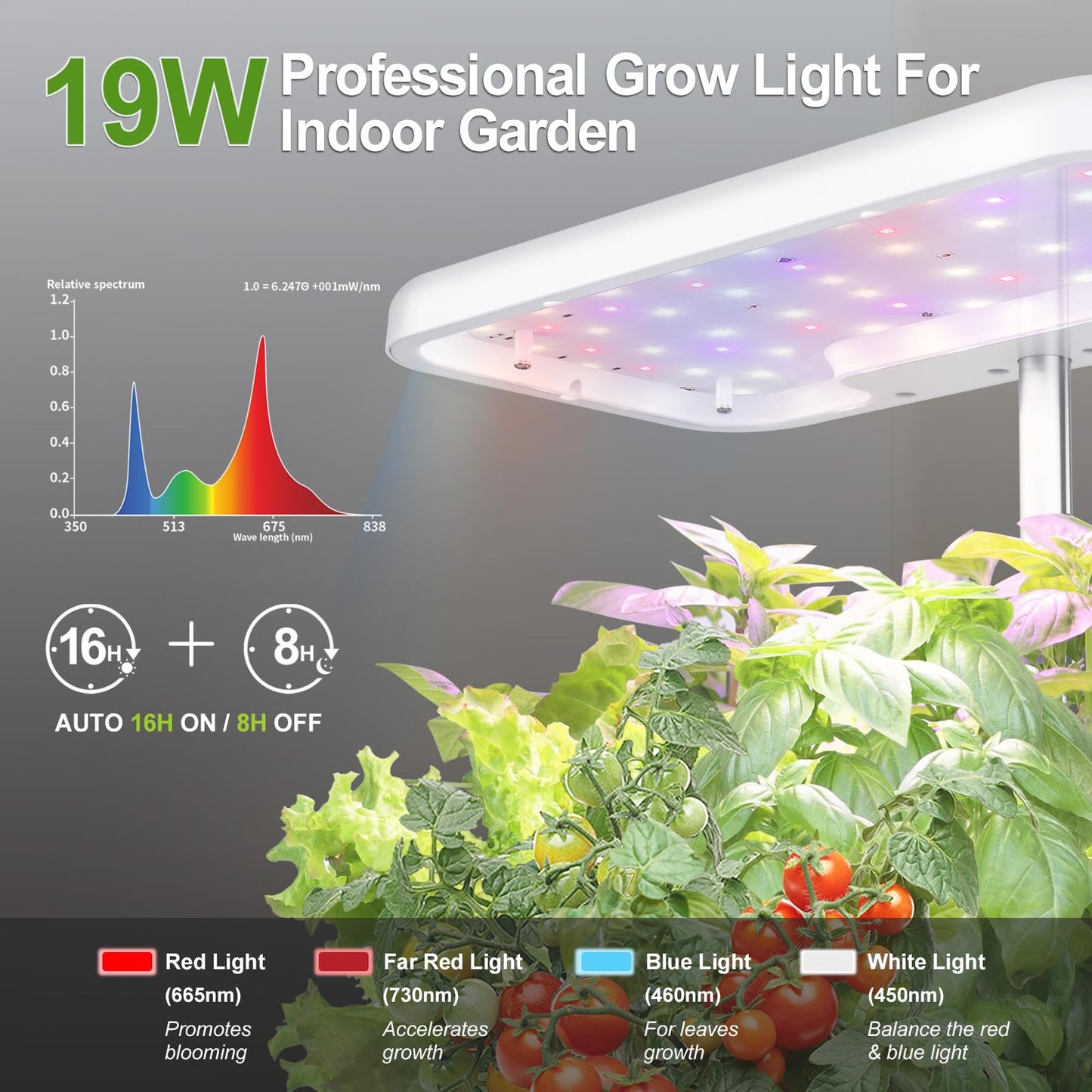 DRYADES Indoor Garden System 19 Watt LED Growing Light Upgrade 2 Self-Watering Soil-Cultivated Growing Pots Gardening Gifts for Mom Plant Pot for Vegetables Herbs Tomato(No Seeds&Soil)