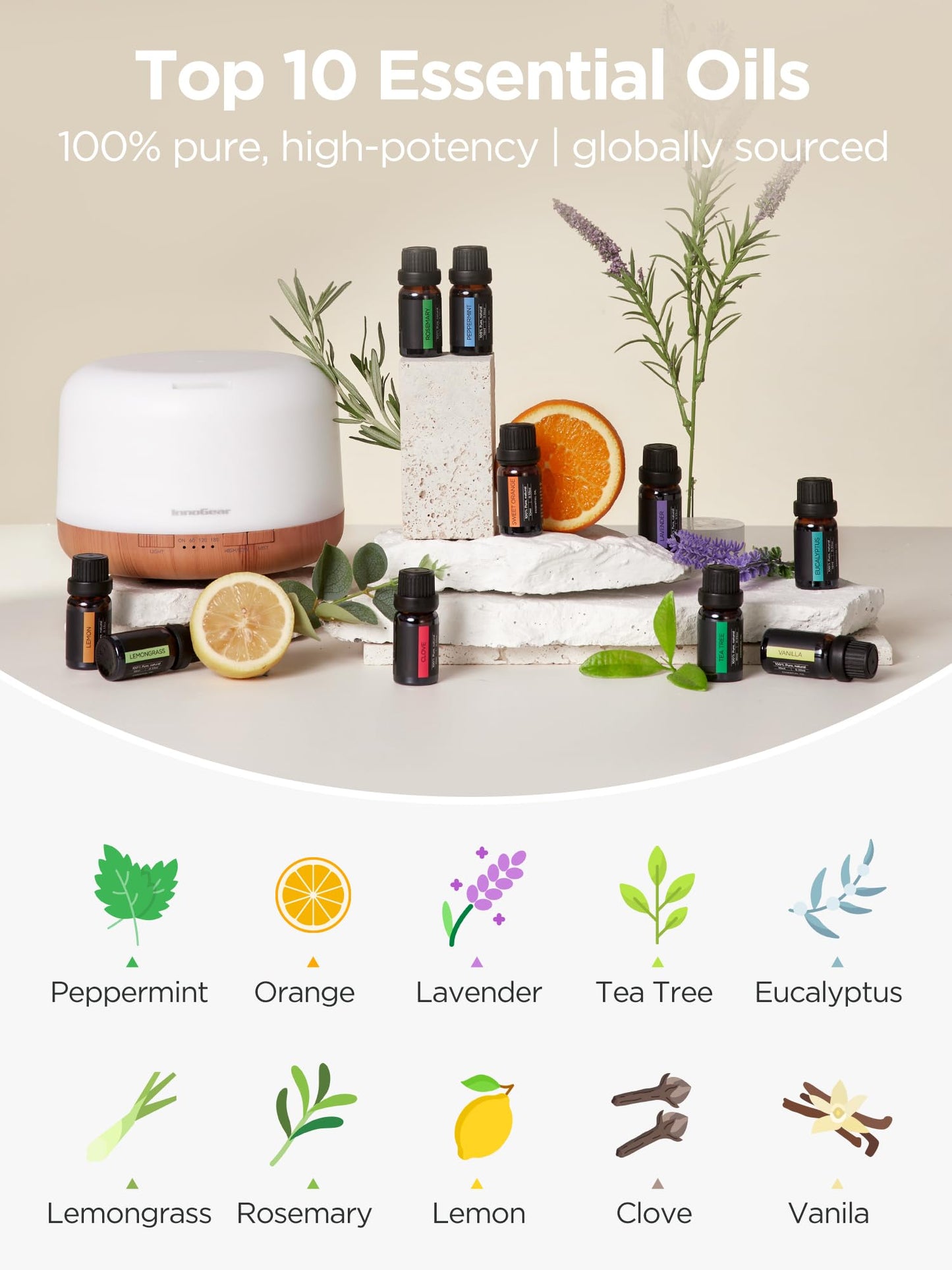 InnoGear Aromatherapy Diffuser & 10 Essential Oils Set, 500ml Essential Oil Diffuser with Remote Control Ultrasonic Cool Mist Scent Humidifier Vaporizer Auto-Off Timer for Room Office Home, Yellow