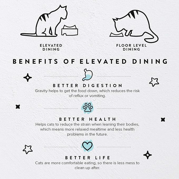 CatGuru Food Table for Cat Bowls, Elevated Feeding Station for Cat Food Bowl, Raised Stand for Pet Food and Water Bowls, Pet Feeder for Indoor Cats, Stress Free Stand for Pet Dishes (Marshnallow)