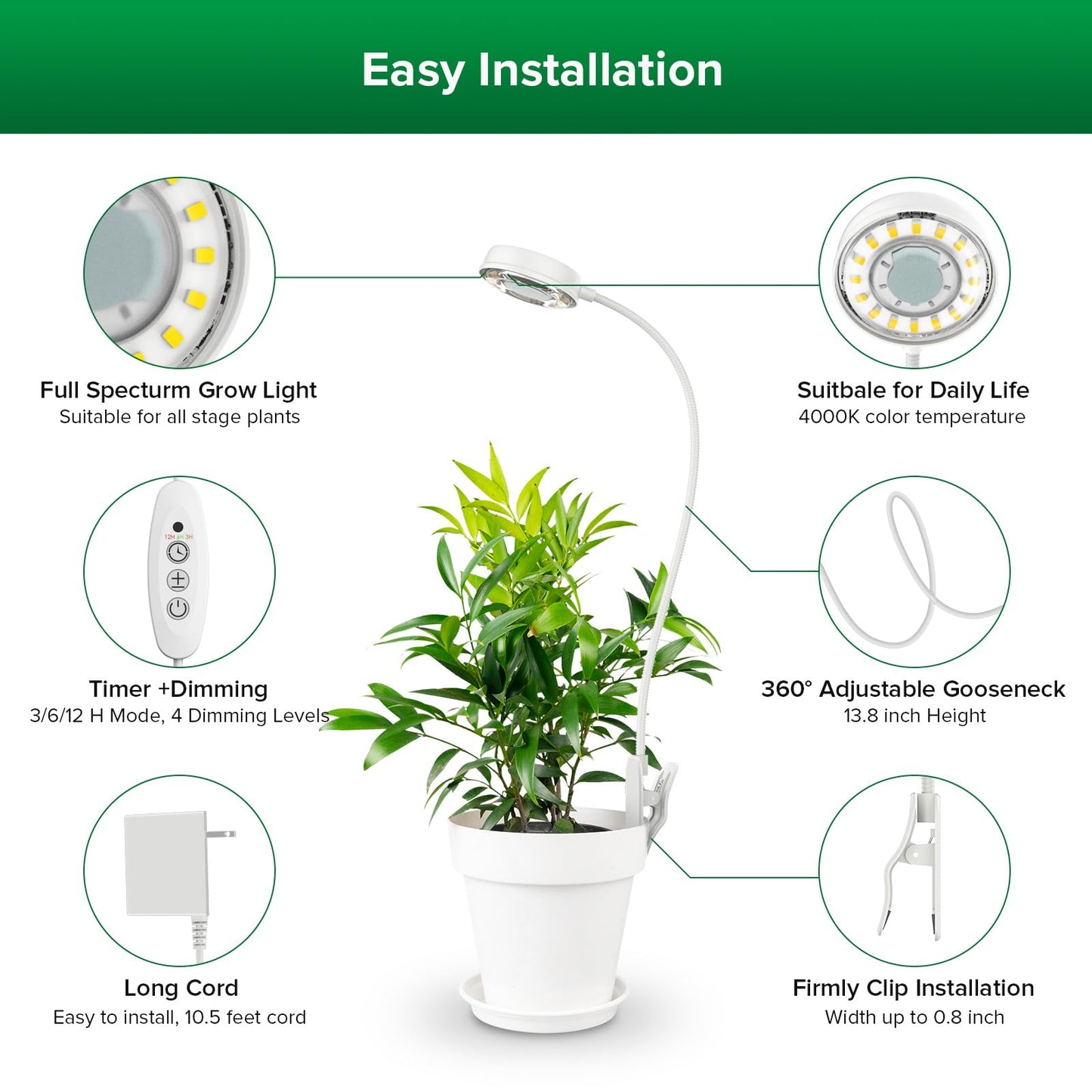 SANSI Grow Lights for Indoor Plants, Pot Clip LED Plant Light for Growing Full Spectrum, Plant Growing Lamp with 4-Level Dimmable, Auto On Off 3 6 12 Hrs Timer for Pot Plants, White 10W 3-Pack