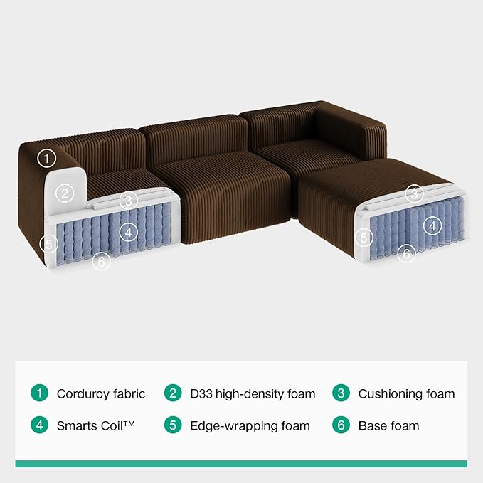 Novilla 141" Modular Sectional Sofa, Modern Cloud Sectional Couch