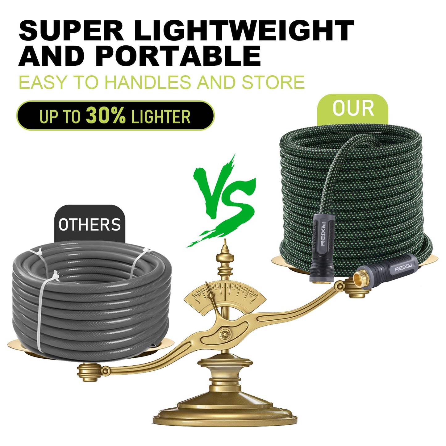 Relxitl Garden Hose, Flexible Water Hose, Ultra Lightweight Non-Expanding hose with 10 Function Sprayer, Leak proof, Pressure Resistant for Yard, Outdoor (Green, 50FT)