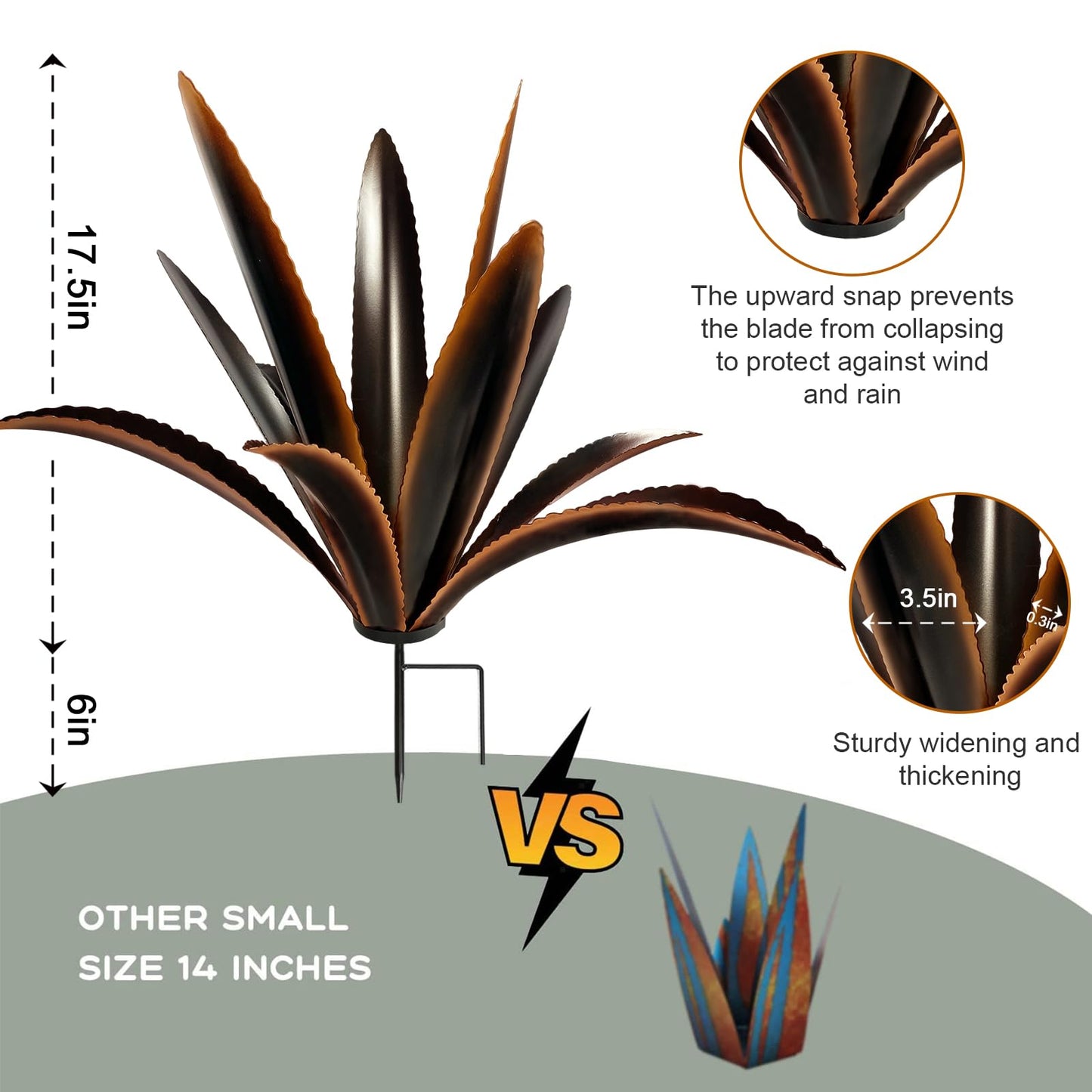 TOMBABY Enlarge Thickened Wind Resistant Metal Agave Garden Art Country Garden Sculpture Statue Outdoor Decoration Agave Metal Plant Courtyard Lawn Ornament Gift (1, 12 Leaves Black)