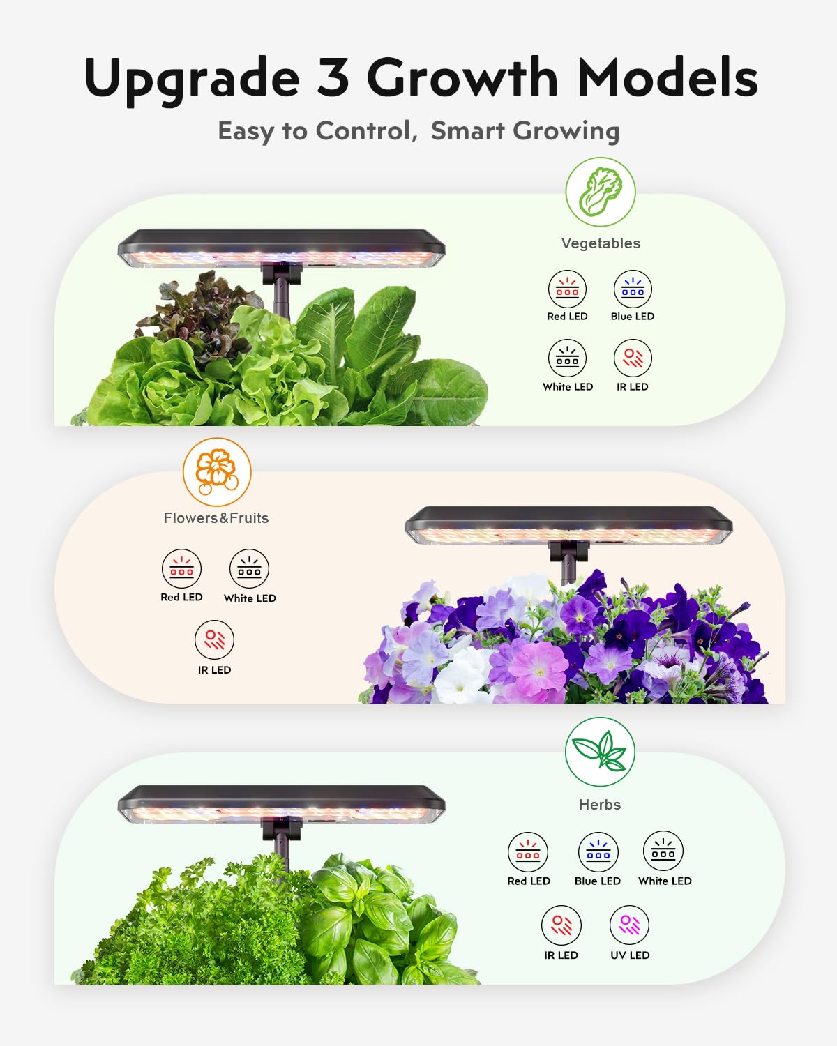 URUQ Hydroponics Growing System Garden: 12 Pods Indoor Gardening System with Custom Time Grow Light Height Adjustable Quiet Plants Germination Kit - Gardening Gifts Charcoal