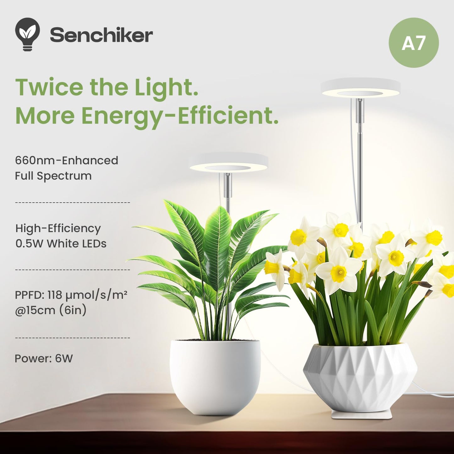 SENCHIKER Plant Lights for Indoor Growing 12V, 660nm-Enhanced Full Spectrum, Small Halo LED Grow Light with Under-Pot Base, Grow Lamp with Timer & Dimming, 6W, 118 µmol/s/m²@15cm(6in), 2 PCS, A7-W-2