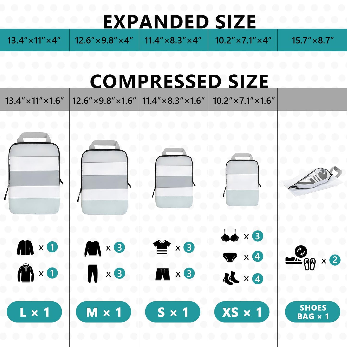 XBLGX Compression Packing Cubes, 5-Piece Set Travel Organizer Boxes, Compressible Luggage Cubes With Zipper for Women/Men - Essential Travel Accessories