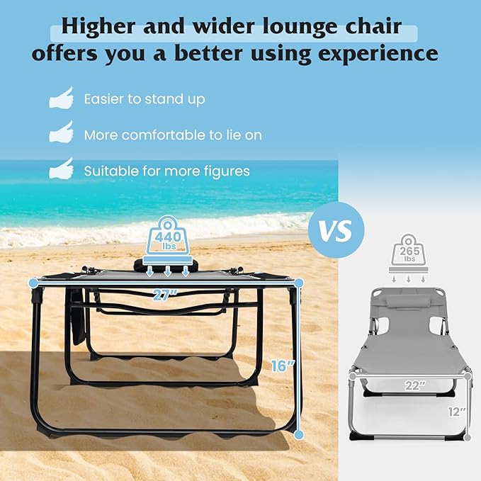 GYMAX Lounge Chair for Outside, 440lbs 27” Oversize Folding Beach Tanning