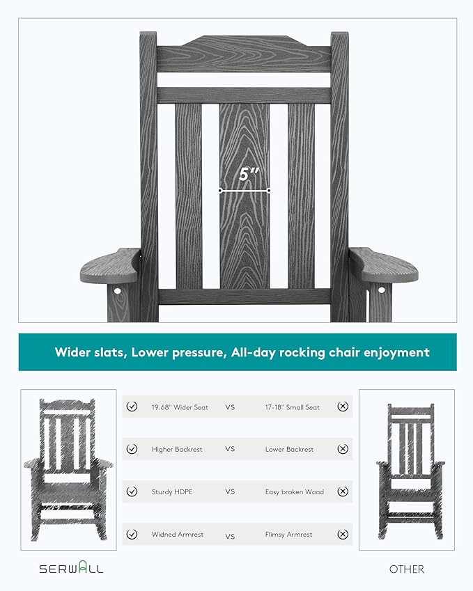 SERWALL Gray Outdoor Rocking Chair Set of 4, All Weather Patio Rocking Chair