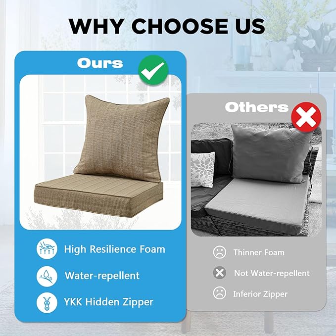 Outdoor Deep Seat & Back Cushion Set, 24 x 24 Inch Water Repellent and Fade