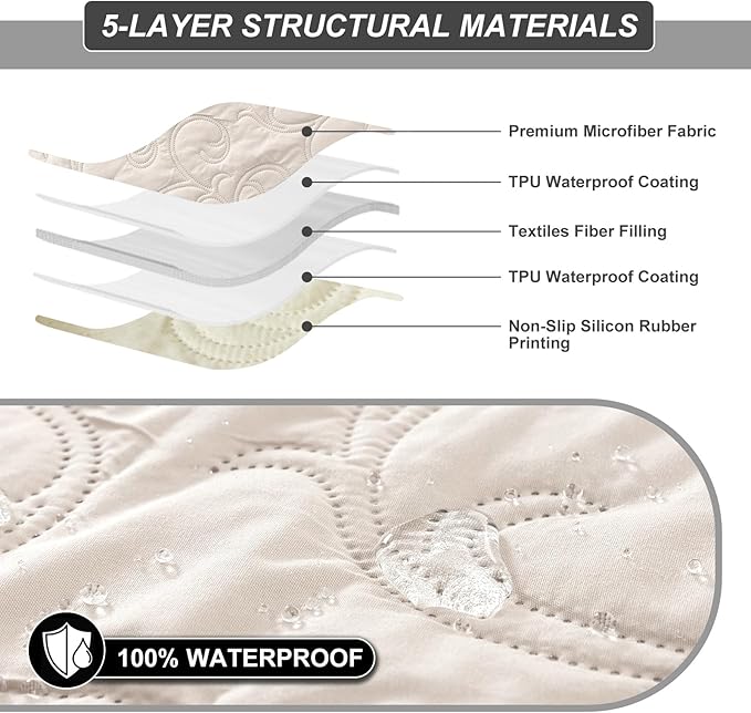 100% Waterproof Recliner Chair Cover, Recliner Chair Covers
