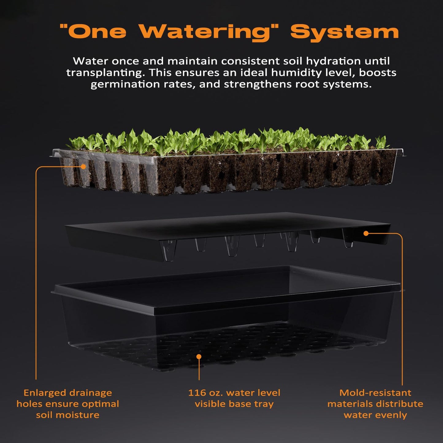 Patigrow 120-Cell Self-Watering Seed Starter Tray with Grow Light, Seed Starter Kit with 4.07” Humidity Dome, Indoor Seedling Starter Tray, Seed Starting Trays for Plant Germination, Seeds Growing