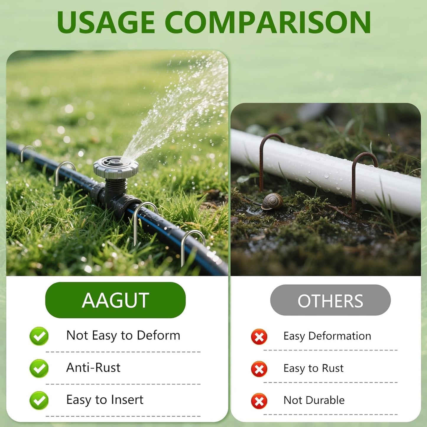 AAGUT 4 Inch Landscape Stakes 200 Pack Garden Drip Irrigation Tubing Stakes Heavy Duty 14 Gauge Galvanized Ground Staples Lawn U Hooks for Soaker Hose, Chicken Wire, Chain Link Fence, Dog Fence