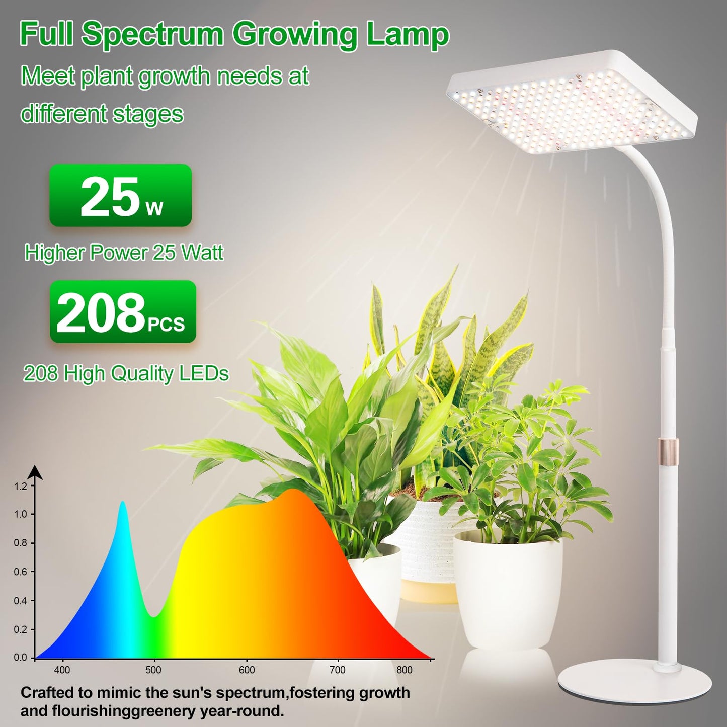 JINHONGTO 2Pack Desk Grow Light LED Full Spectrum UV IR, Veg Seed Starting Seedlings Bonsai Houseplant Plant Light, Table Top Grow Lights for Indoor Plants, 16"-24" Height Adjustable
