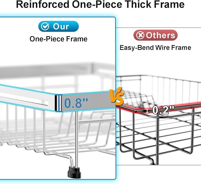 GSlife Over Sink Dish Drying Rack - Large Expandable Stainless Steel in Sink Dish Drainer with Square Corners, Rust Resistant with Lock Knob, Heavy Duty Fit for Modern Single & Double Sinks, Silver