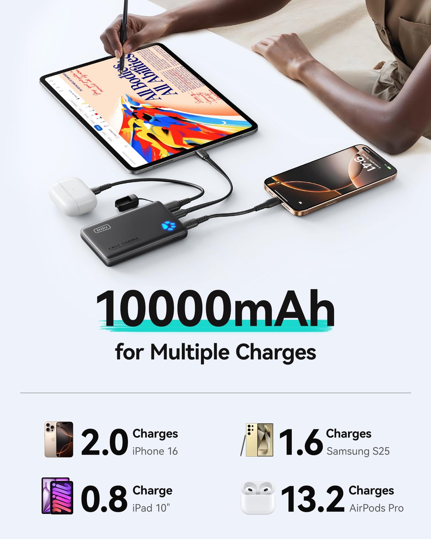 INIU Portable Charger, Ultra Slim 10000mAh 45W PD Power Bank, USB C in&Out Fast Charging Battery Pack, External Phone Powerbank Compatible with iPhone 16 15 14 13 Samsung S22 S21 Google iPad etc