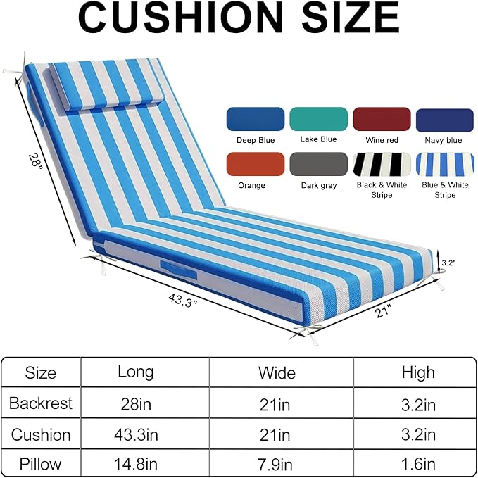 Outdoor Chaise Lounge Cushions, 71x21 Inch Olefin Water & Fade Resistant Pool