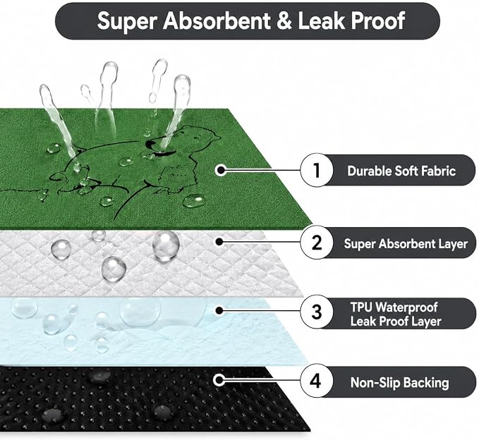 4 Pack Washable Pee Pads for Dogs 18"x24", Reusable Training Puppypads Absorbency Non-Slip & Leak-Proof for Pet Whelping Box Playpen Crate Sofa Bed Floors (Green)