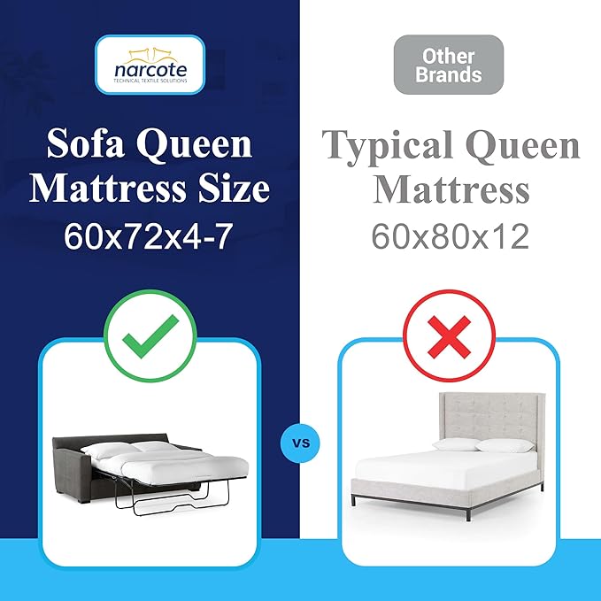 Allersoft| Queen Sleeper Sofa Mattress Cover