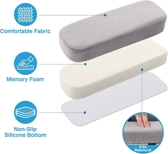 Smiry Ergonomic Office Chair Armrest Pads, Memory Foam Arm Rest Covers