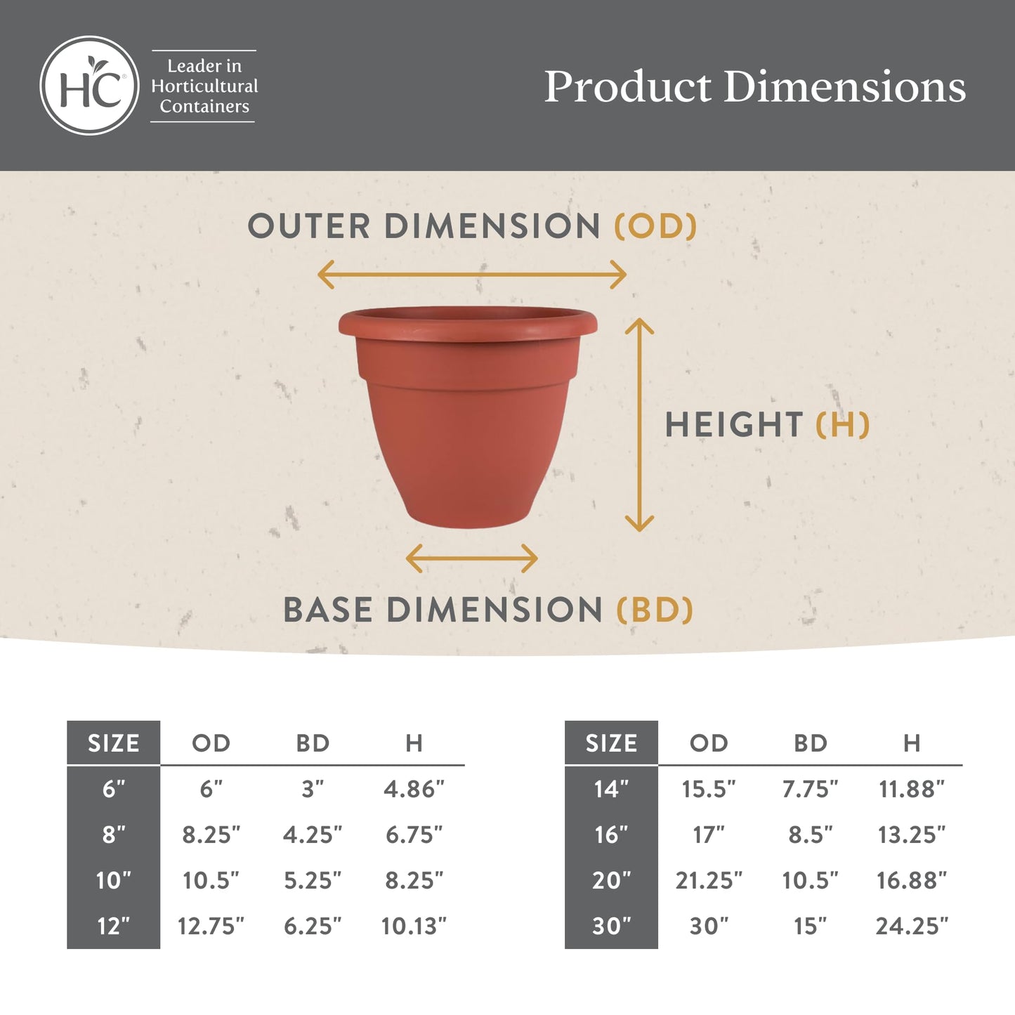 The HC Companies Caribbean Planter Pot - Outdoor & Indoor Plant Pot with Drainage Hole & Plug - Rolled Rim Plastic Pots for Plants & Flowers - Decorative Plant Pot (14" Pink Rose, Pack of 1)