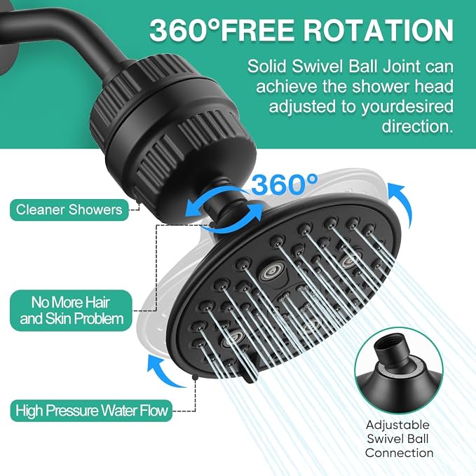 Cobbe 6-Setting High Pressure Filtered Shower Head Combo, Detachable Rain Shower Head with 20 Stage Shower Head Filter for Hard Water - Remove Chlorine and Harmful Substances, Black