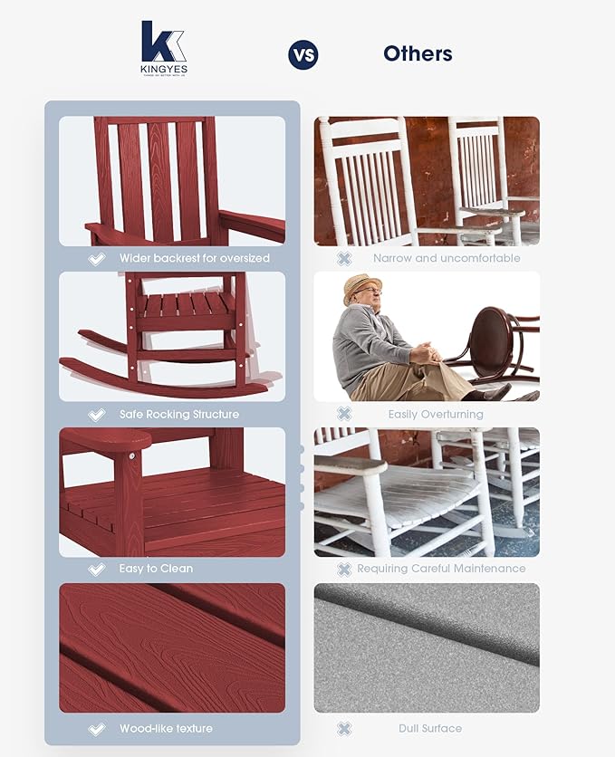 KINGYES Oversized Outdoor Rocking Chair Set of 2, All-Weather Patio Rocking