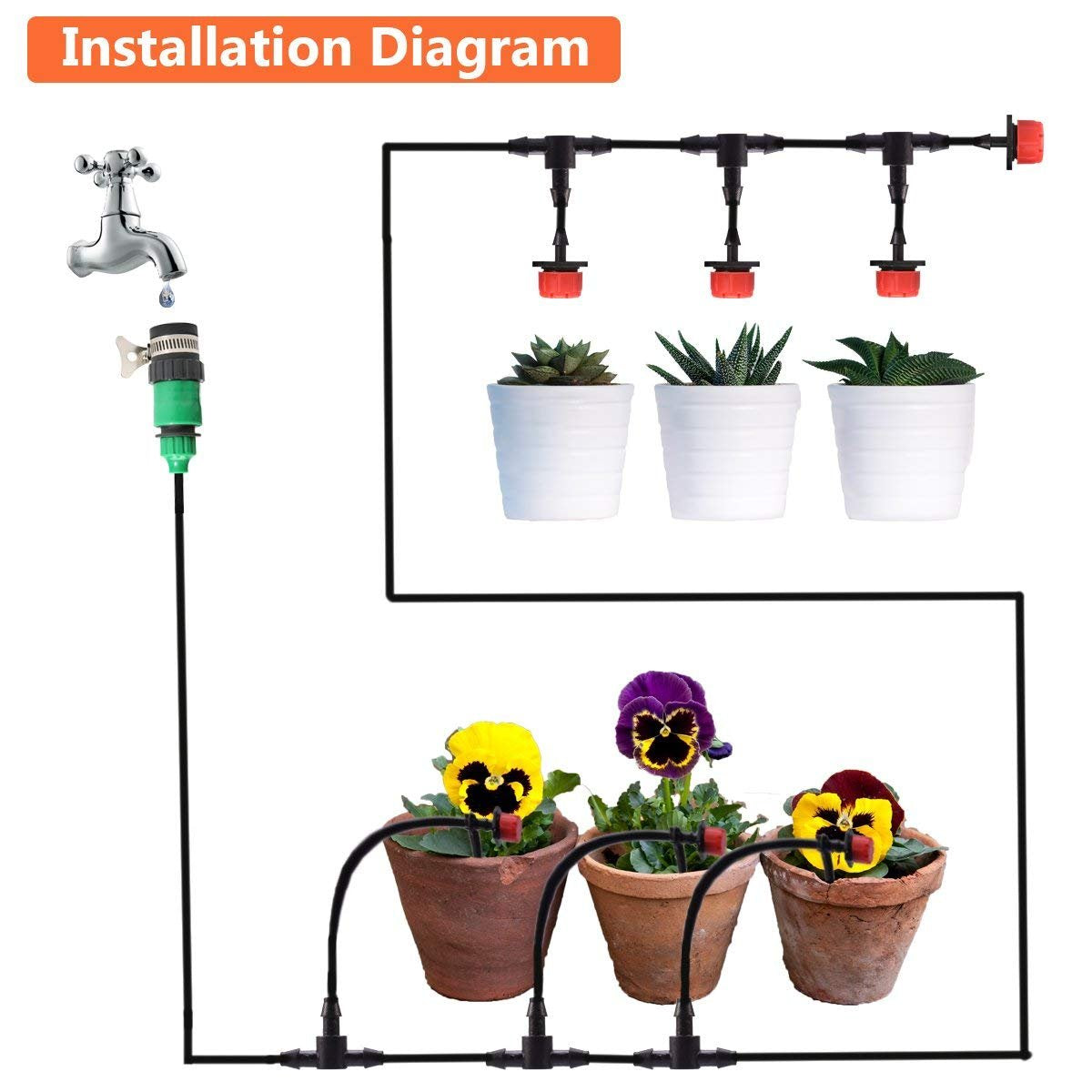 MSDADA Drip Irrigation System Kit, Automatic Plant Watering System 1/4" Blank Distribution Tubing Hose Kit, DIY Adjustable Nozzle Emitters for Plant, Garden, Greenhouse, Patio, Flower Bed, Lawn (81ft)