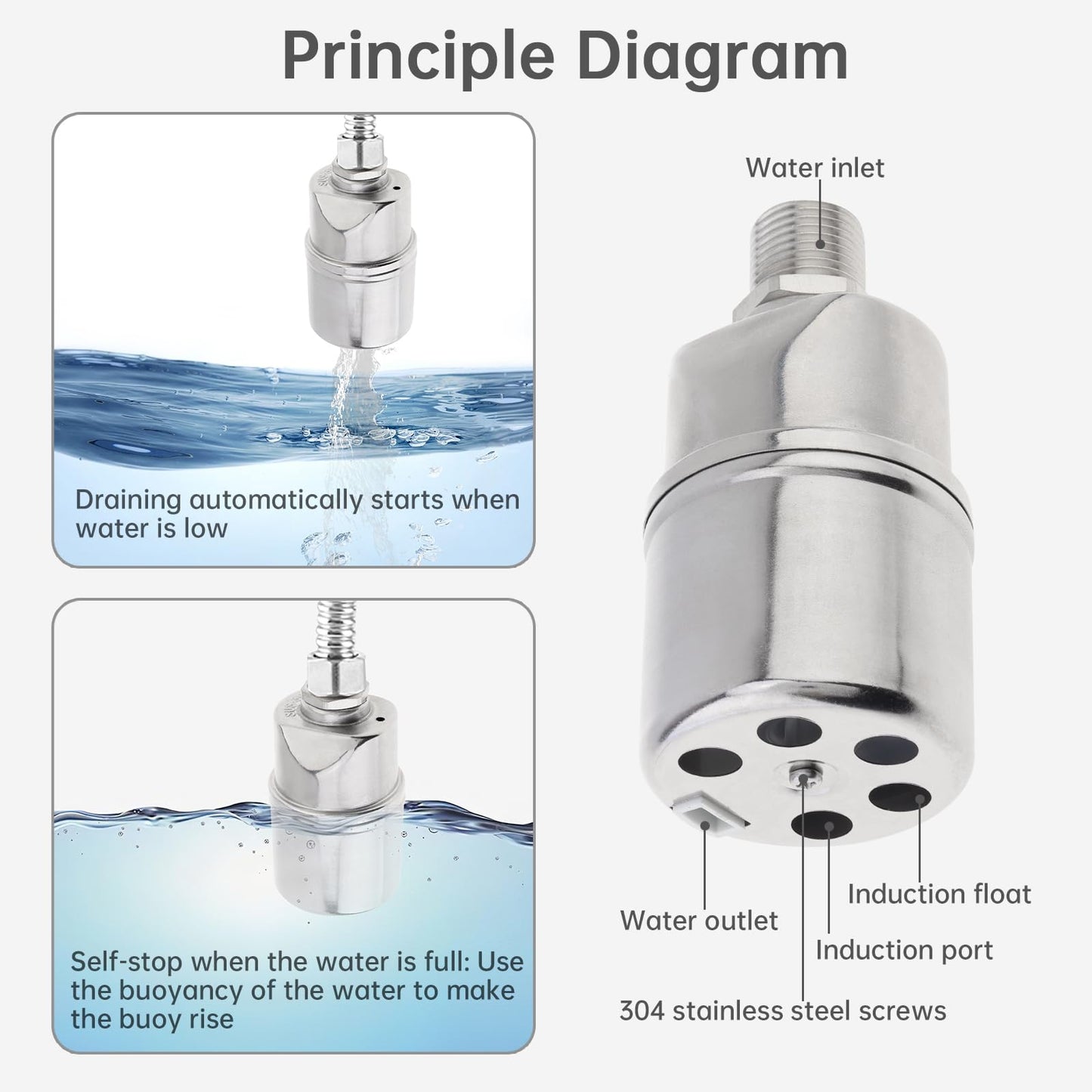 1/2 inch Float Valve, PNXKTXO Water Level Control Float Valve 1/2" to 3/4'' and 1/2'' to 1'' 304 Stainless Steel Fully Automatic Water Level Control Shut Off Valves Hose Connector