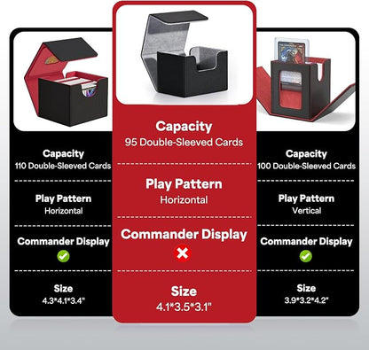ZLCA Card Deck Box for Trading Cards, MTG Commander Deck Box Holds 120+ Single Sleeved Cards, Leather Magnetic Card Storage Box Fits for Magic the Gathering TCG CCG (Black)