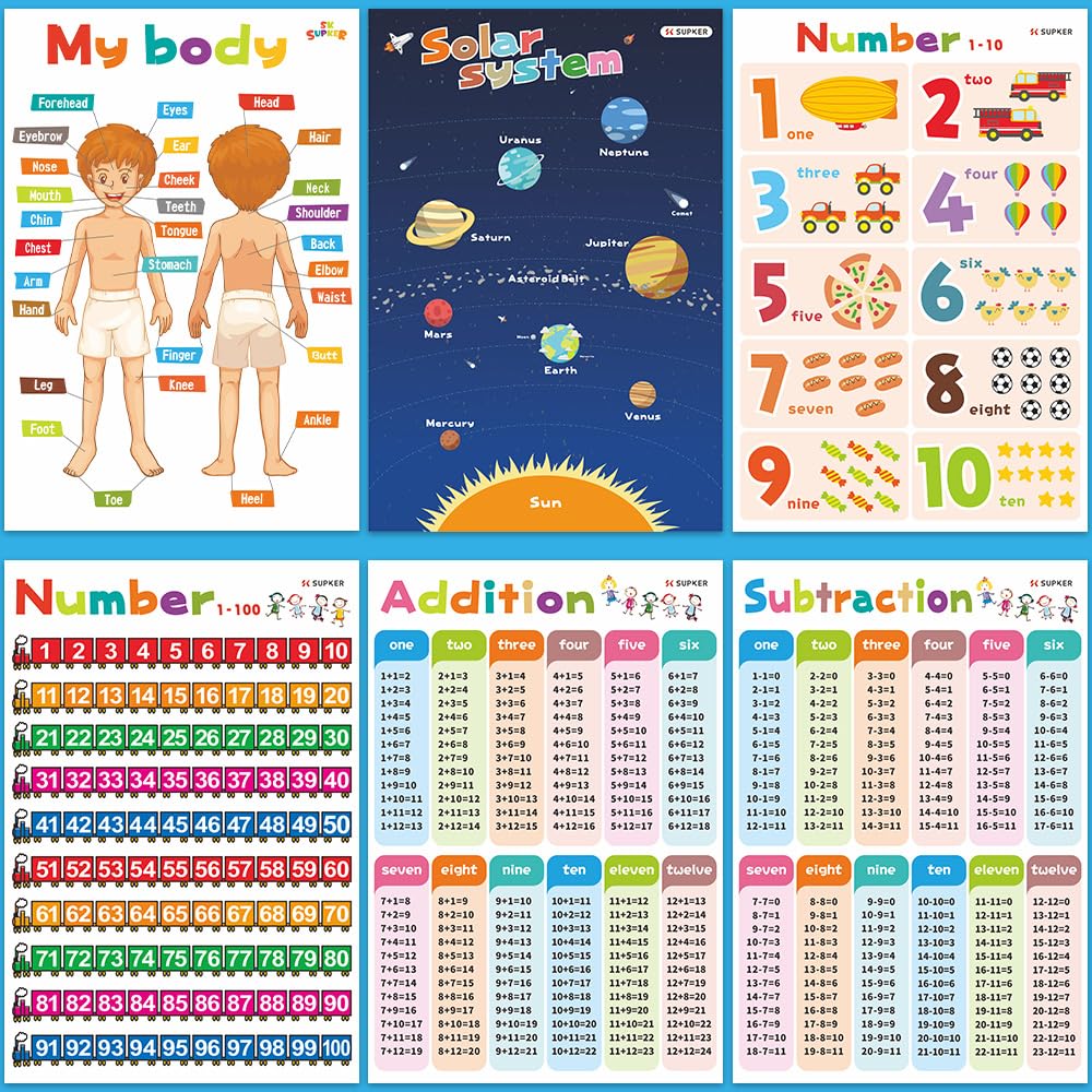 SK SUPKER 18 Toddlers Educational Learning Posters Classroom Wall Decorations Preschool Teaching for Baby Kids Teaching Numbers, ABC Alphabet Chart, Shapes, Days of The Week