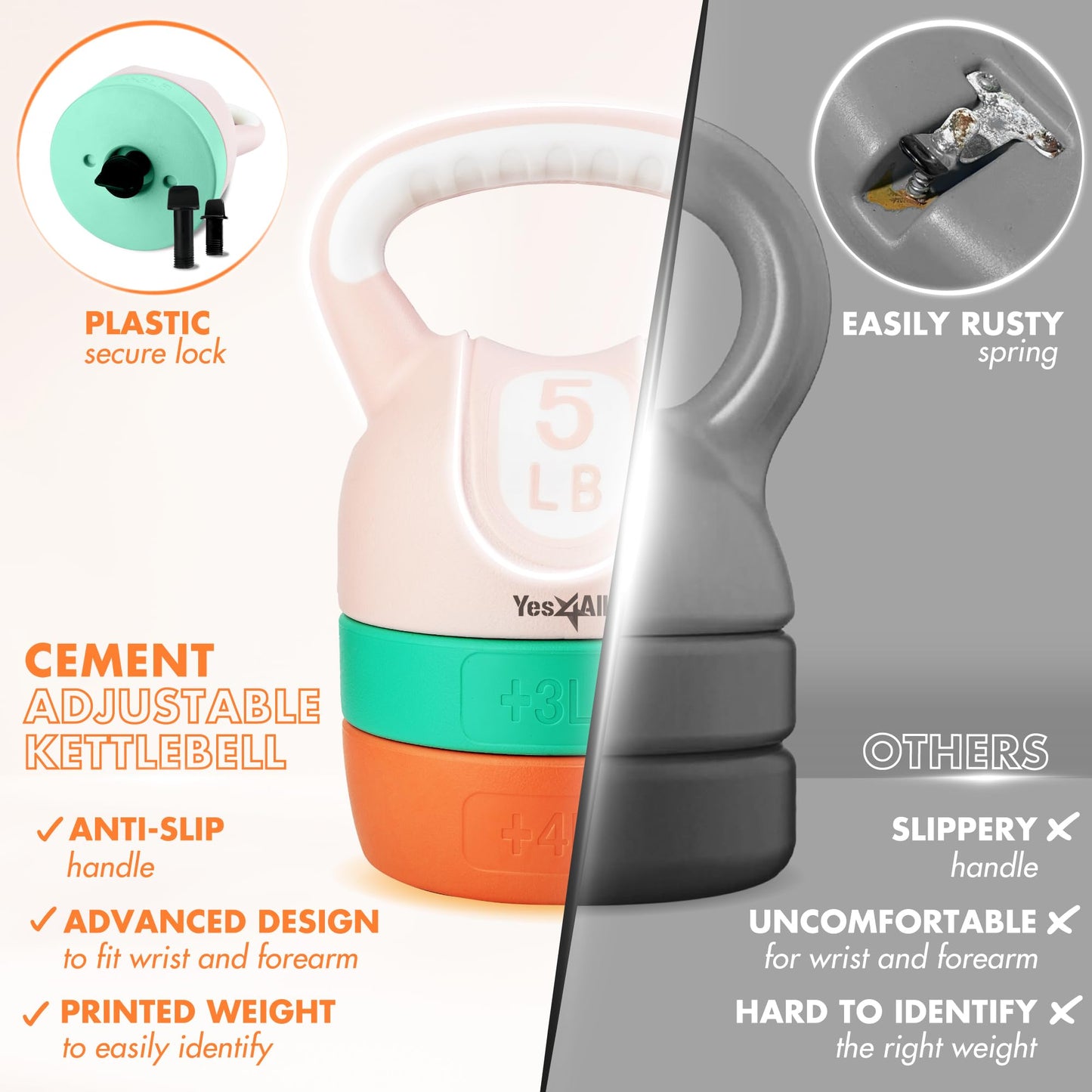 Yes4All Kettlebell Sets - Adjustable Kettlebell Set for Strength Training - Kettlebells Adjustable Weight for Versatile Workouts