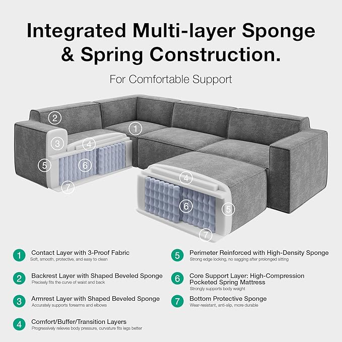 Novilla 142.5" Modular Sectional Sofa, No Assembly Cloud Sectional Couch