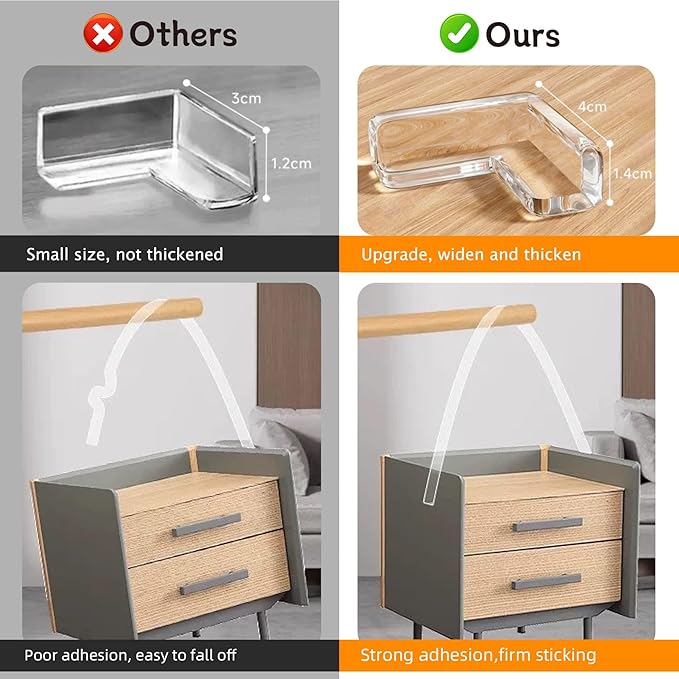 Clear Soft Corner Protectors for Furniture Strip, 2 in x 13.12 FT Edge Bumper